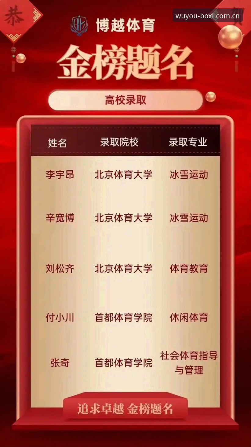 博喜体育平台最新动态：官方入口下载问题深度解析与全攻略